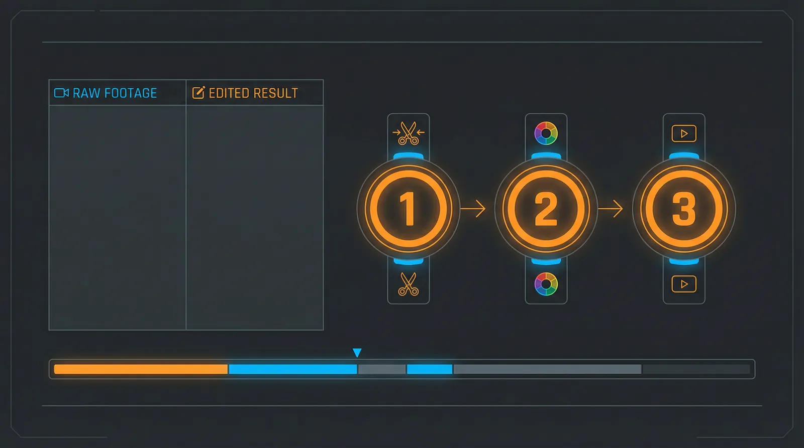 XGAMEapp 快速上手三步流程示意图